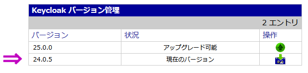 Keycloakのバージョンアップ 1