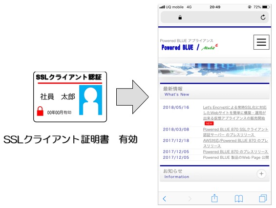 https://www.mubit.co.jp/pb-blog/wp-content/uploads/2020/09/ssl-web-2.png