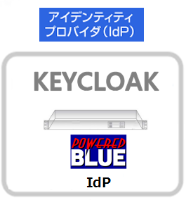 https://www.mubit.co.jp/pb-blog/wp-content/uploads/2022/02/keycloak-0.png