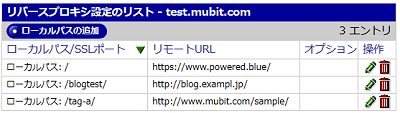 https://www.mubit.co.jp/sub/products/blue/img2/reverse-proxy-1.png