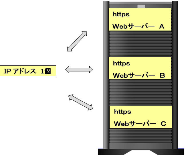 https://www.mubit.co.jp/sub/products/blue/img2/sni-2.png